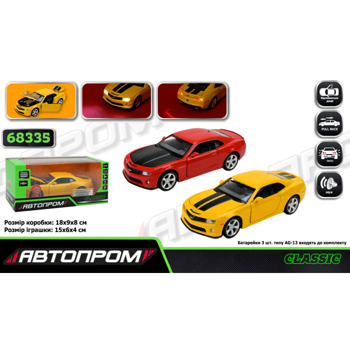 Машина метал. 