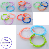 PLA-філамент (запаска) пластик для 3D ручки, набір 3 шт (по 3м.), мікс кольорів, у п/е, 10-10-2см /50